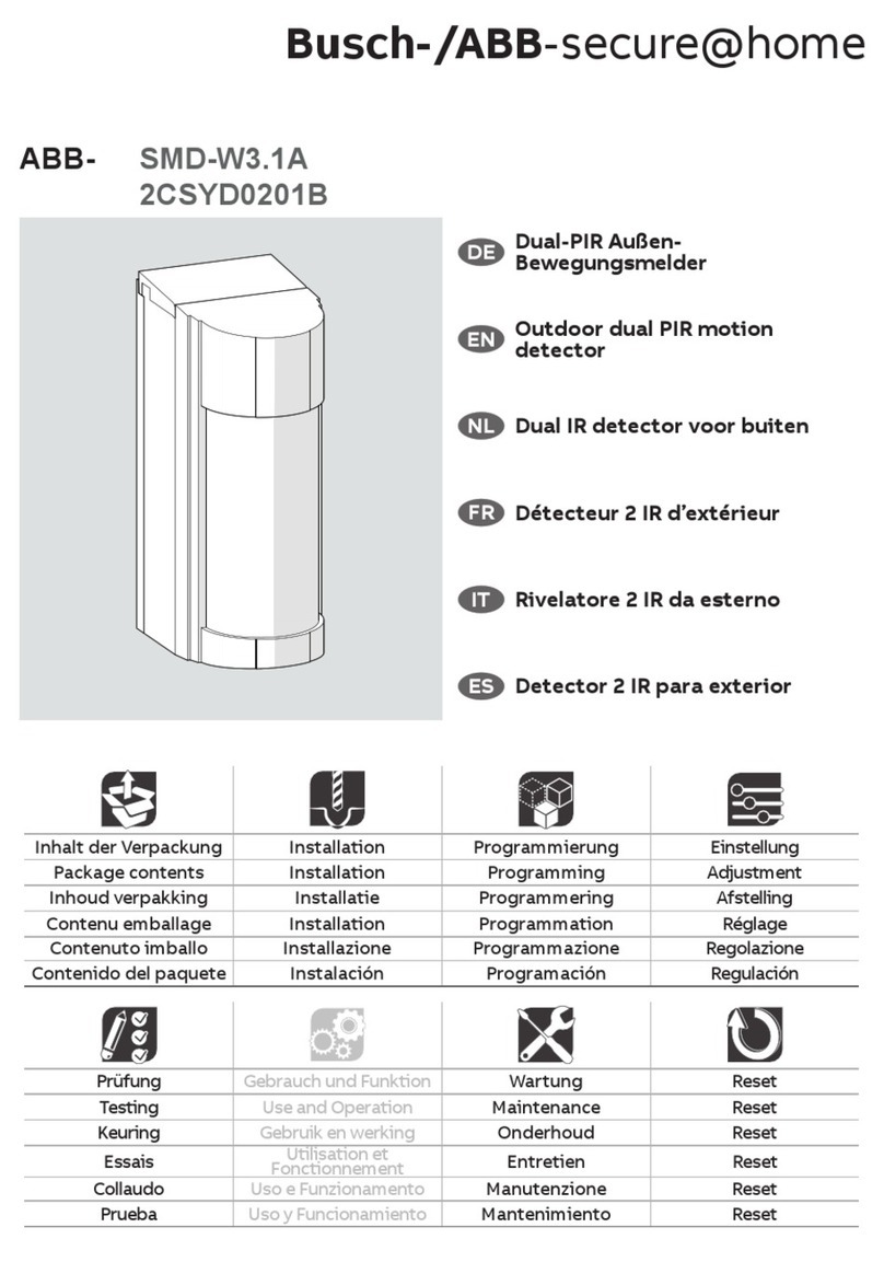 ABB SMD-W3.1A manual