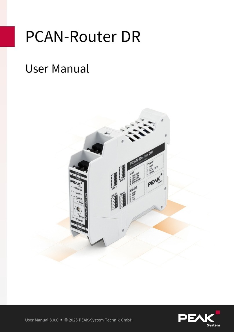 Peak PCAN-Router DR User manual