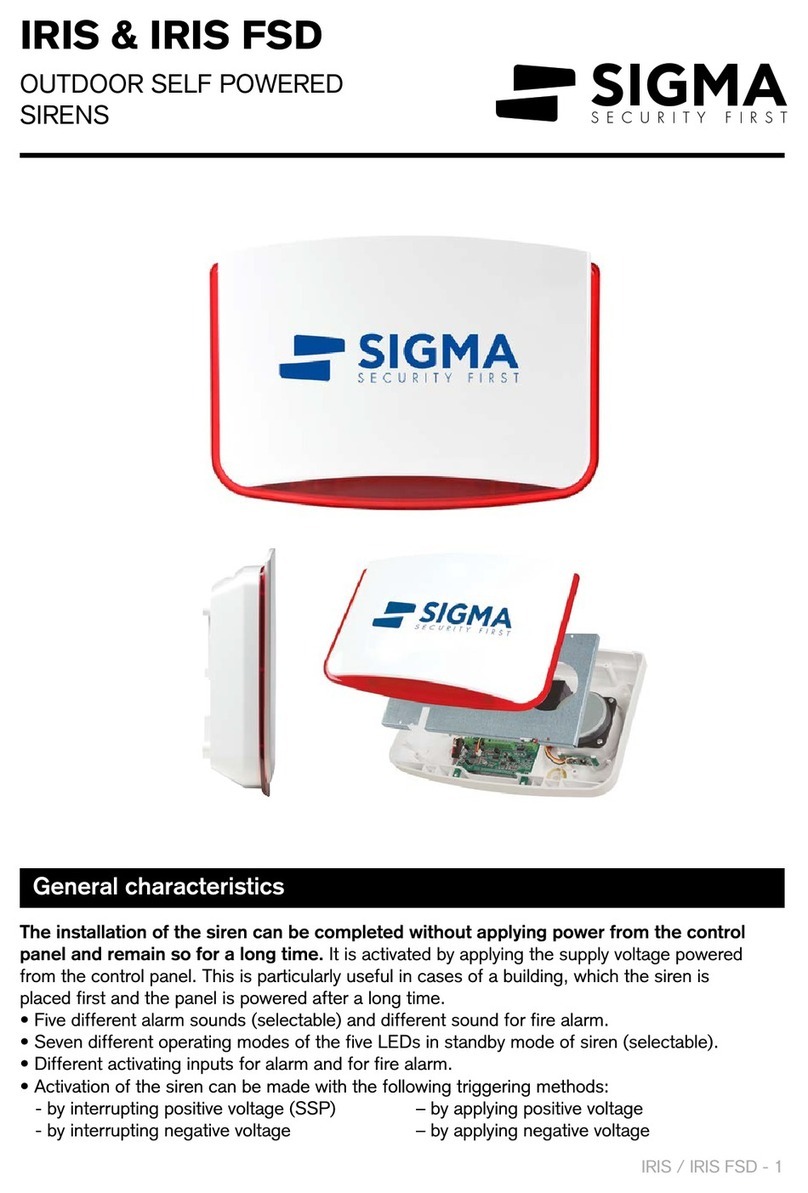 Sigma IRIS User manual