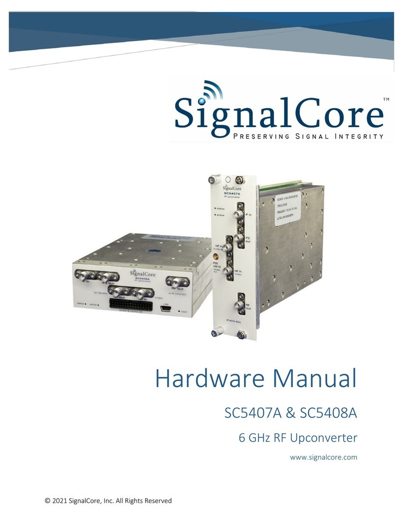 SIGNALCORE SC5407A Hardware manual