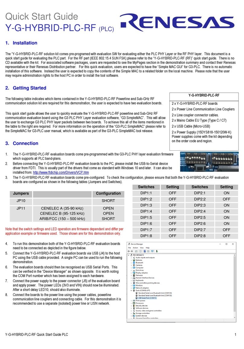 Renesas Y-G-HYBRID-PLC-RF User manual