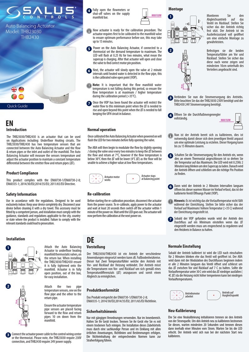 Salus THB23030 User manual