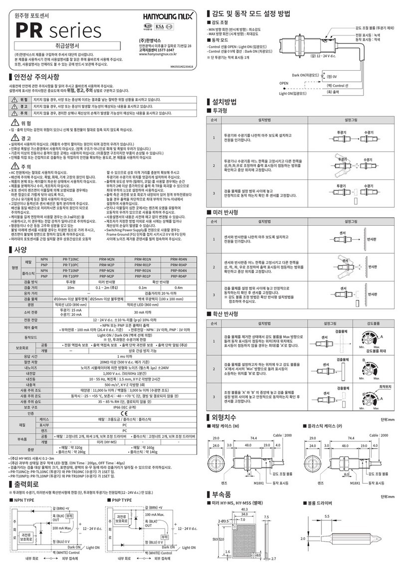 HANYOUNG NUX PR Series instruction manual