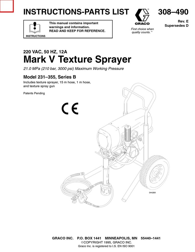 Graco Mark V B Series Operation manual