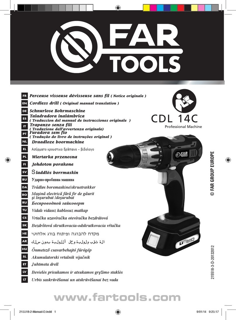 Far Tools CDL 14C Use and care manual