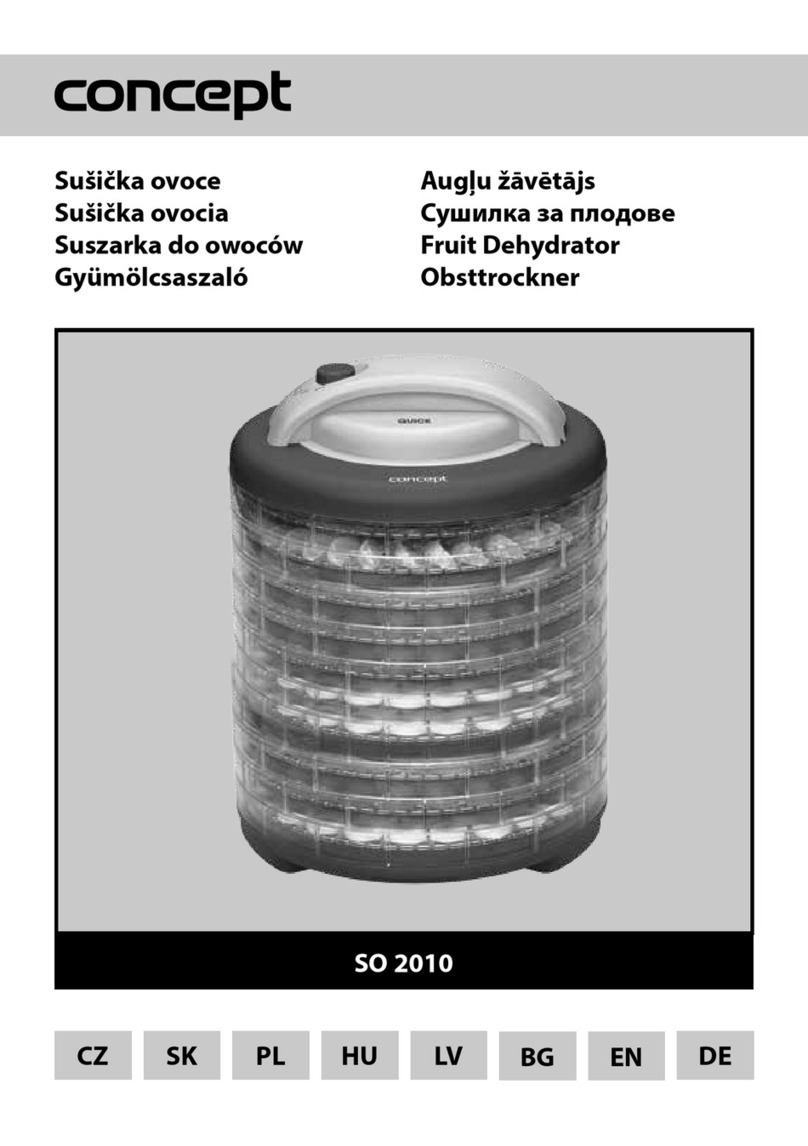 Concept2 SO 2010 User manual