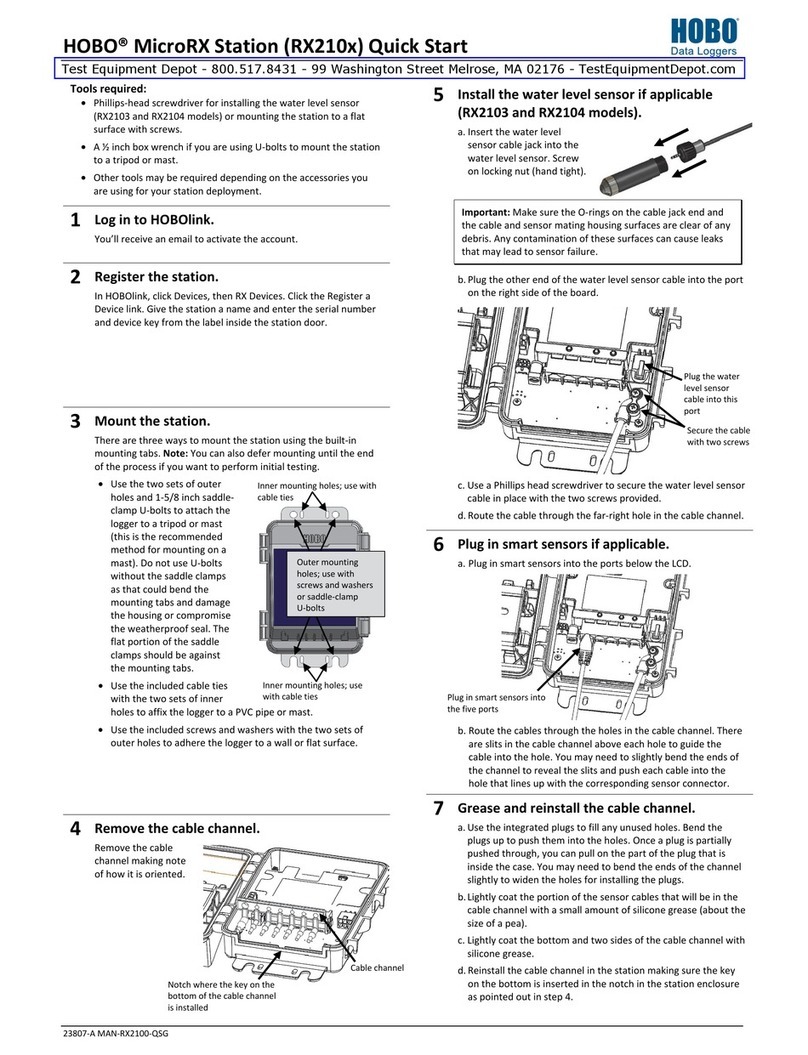 Hobo MicroRX Station RX2103 User manual Hobo MicroRX Station RX2103 User manual