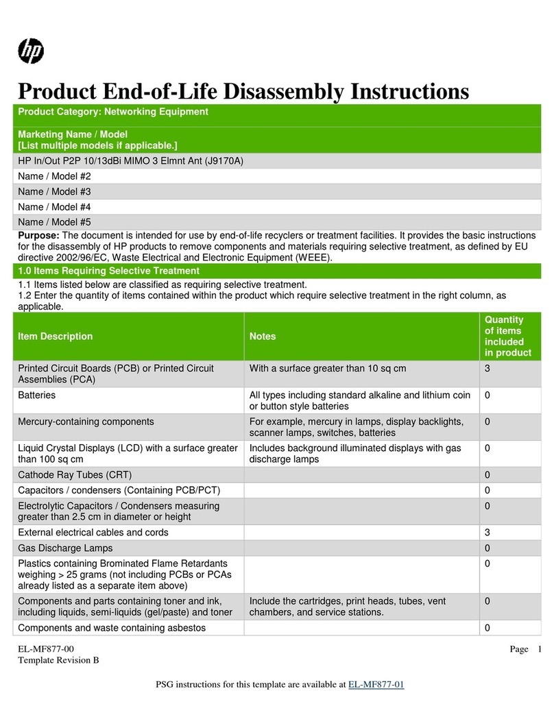 HP In/Out P2P 10/13dBi MIMO 3 Assembly instructions
