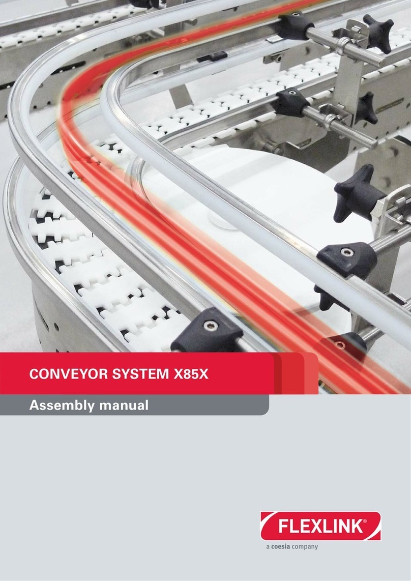 coesia FlexLink X85X Assembly manual