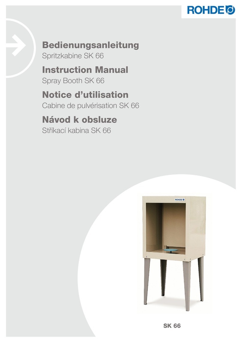 Rohde SK 66 instruction manual