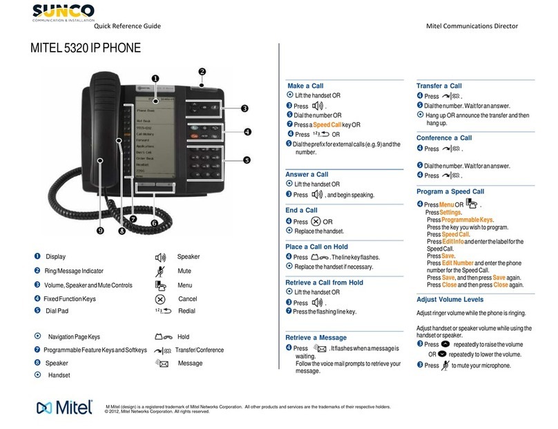 Sunco MITEL 5320 Quick reference guide