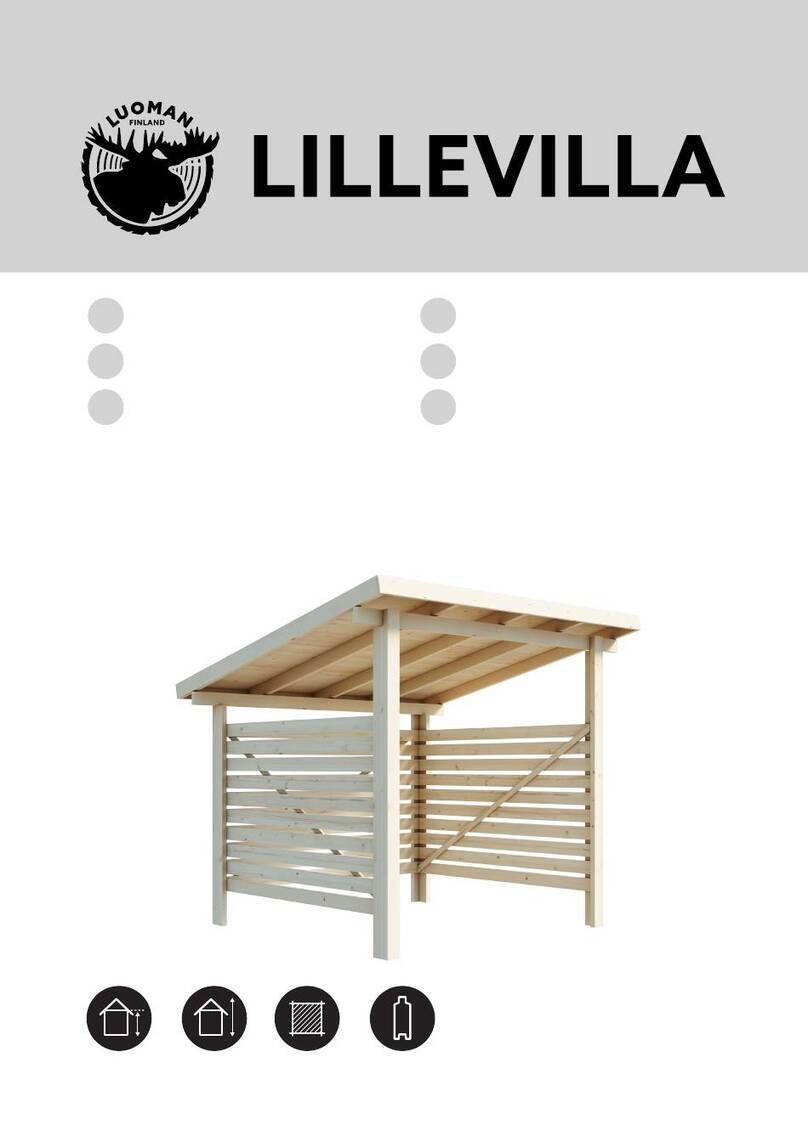 Luoman Lillevilla 577 Quick guide