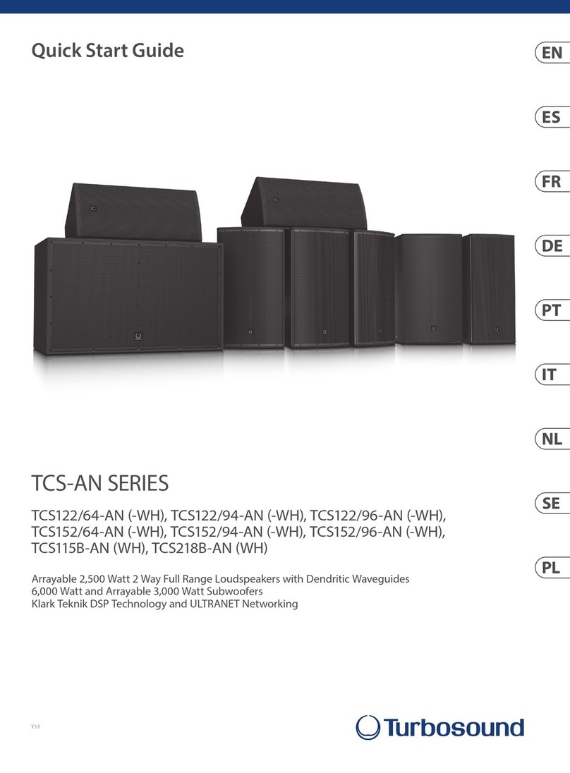 Turbosound ATHENS TCS-AN Series User manual