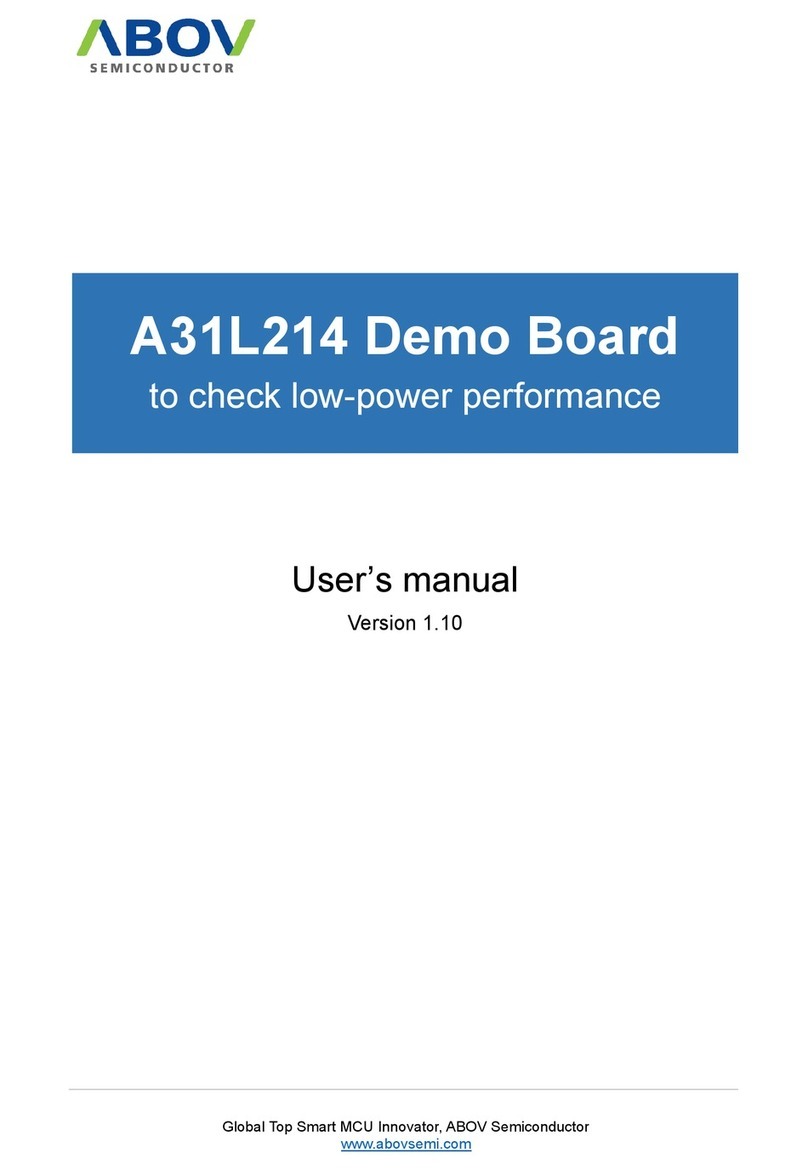 Abov A31L214 User manual
