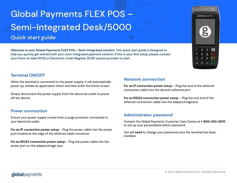 Global Payments Desk/5000 quick start guide