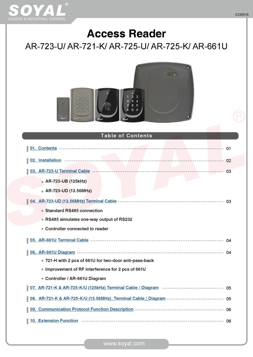 Soyal AR-721K User manual