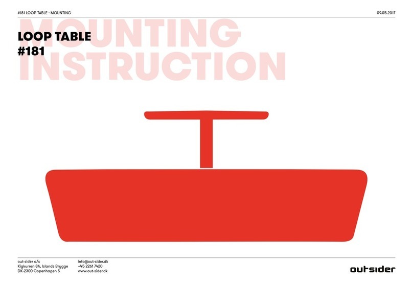 Outsider 181 Mounting