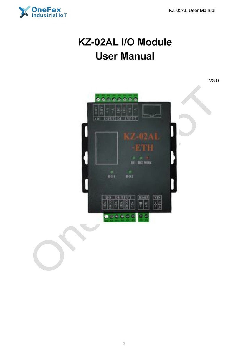 OneFex KZ-02AL User manual