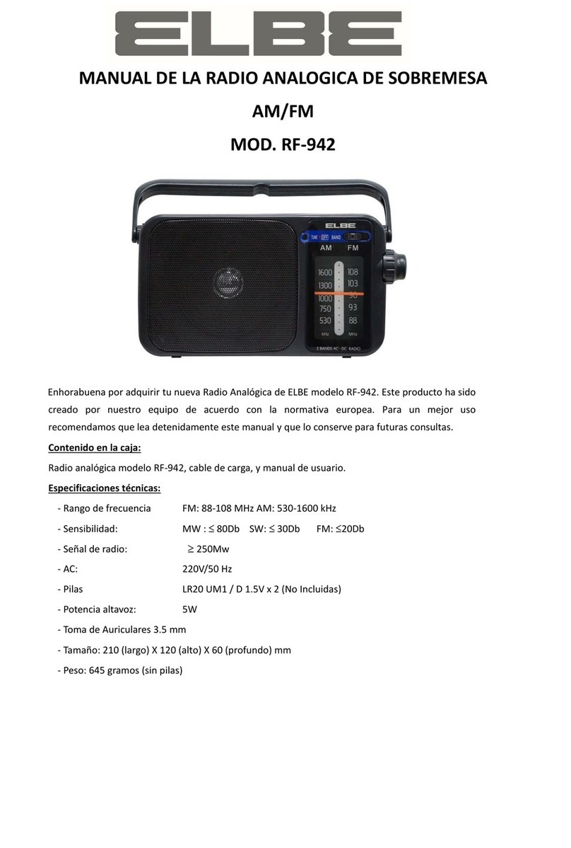 ELBE RF-942 manual