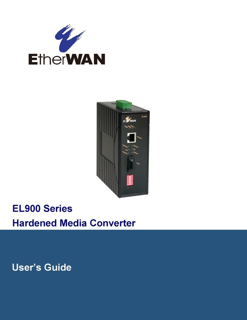 EtherWAN EL900 Series User manual