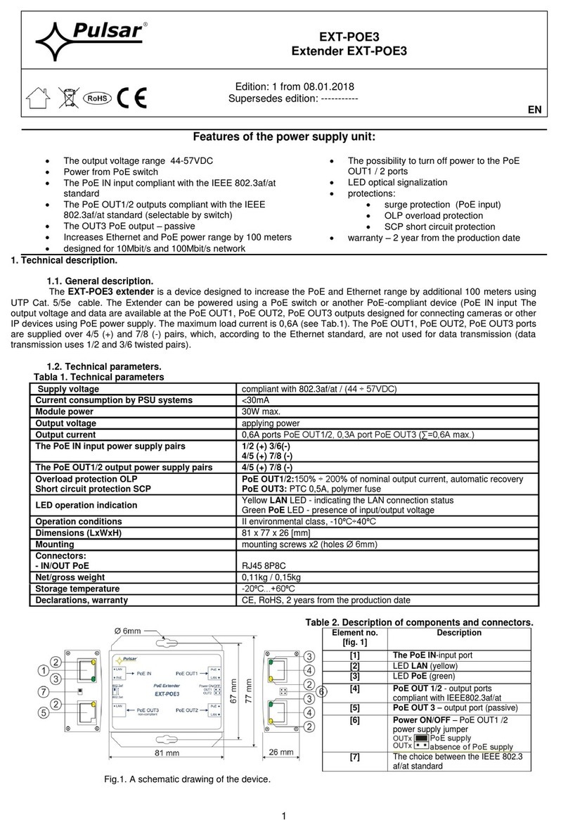 Pulsar EXT-POE3 User manual