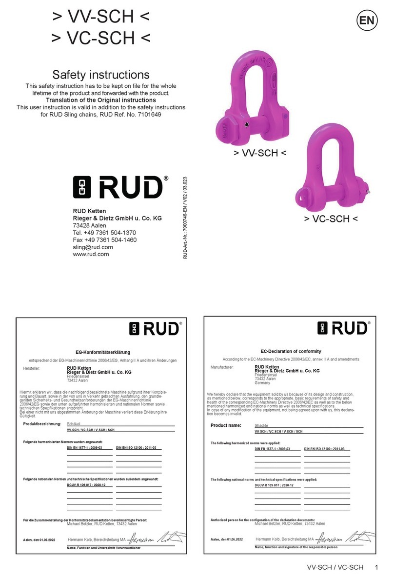 RUD VV-SCH Series manual