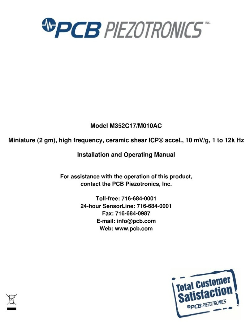 PCB Piezotronics M352C17/M010AC User manual