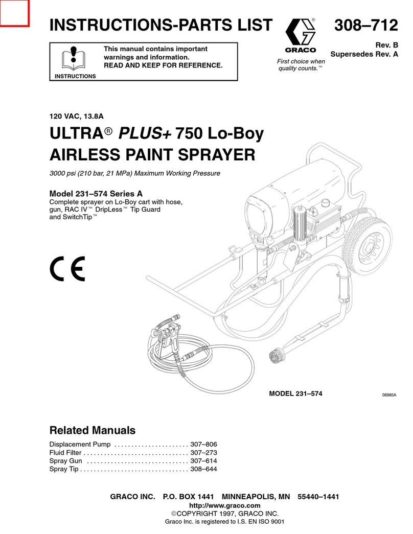 Graco ULTRA PLUS+ 750 Operation manual