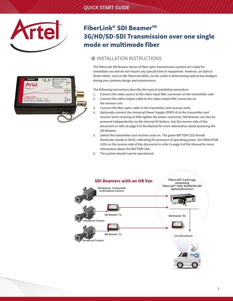 Artel FiberLink SDI Beamer quick start guide