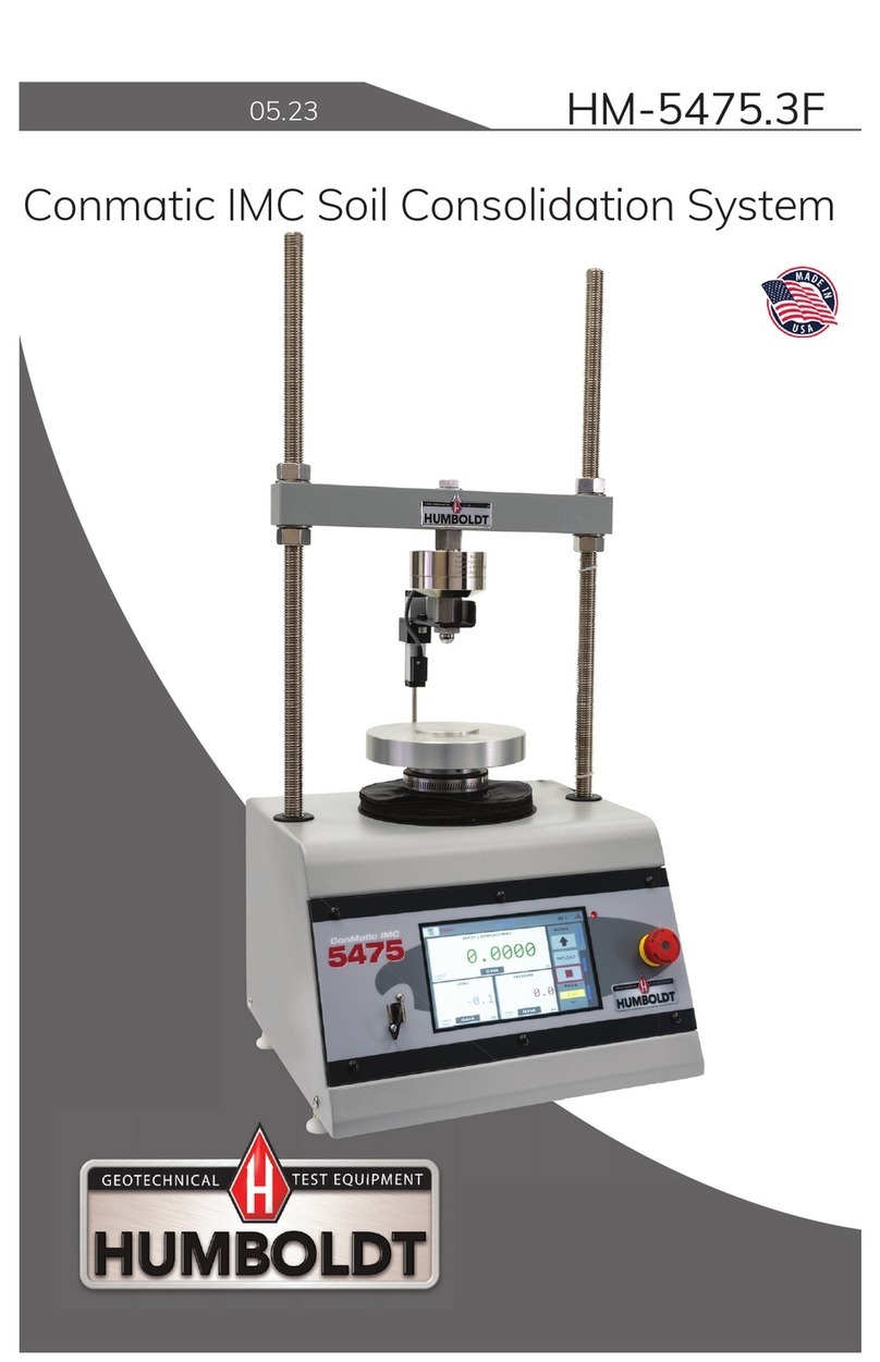 Humboldt ConMatic IMC User manual