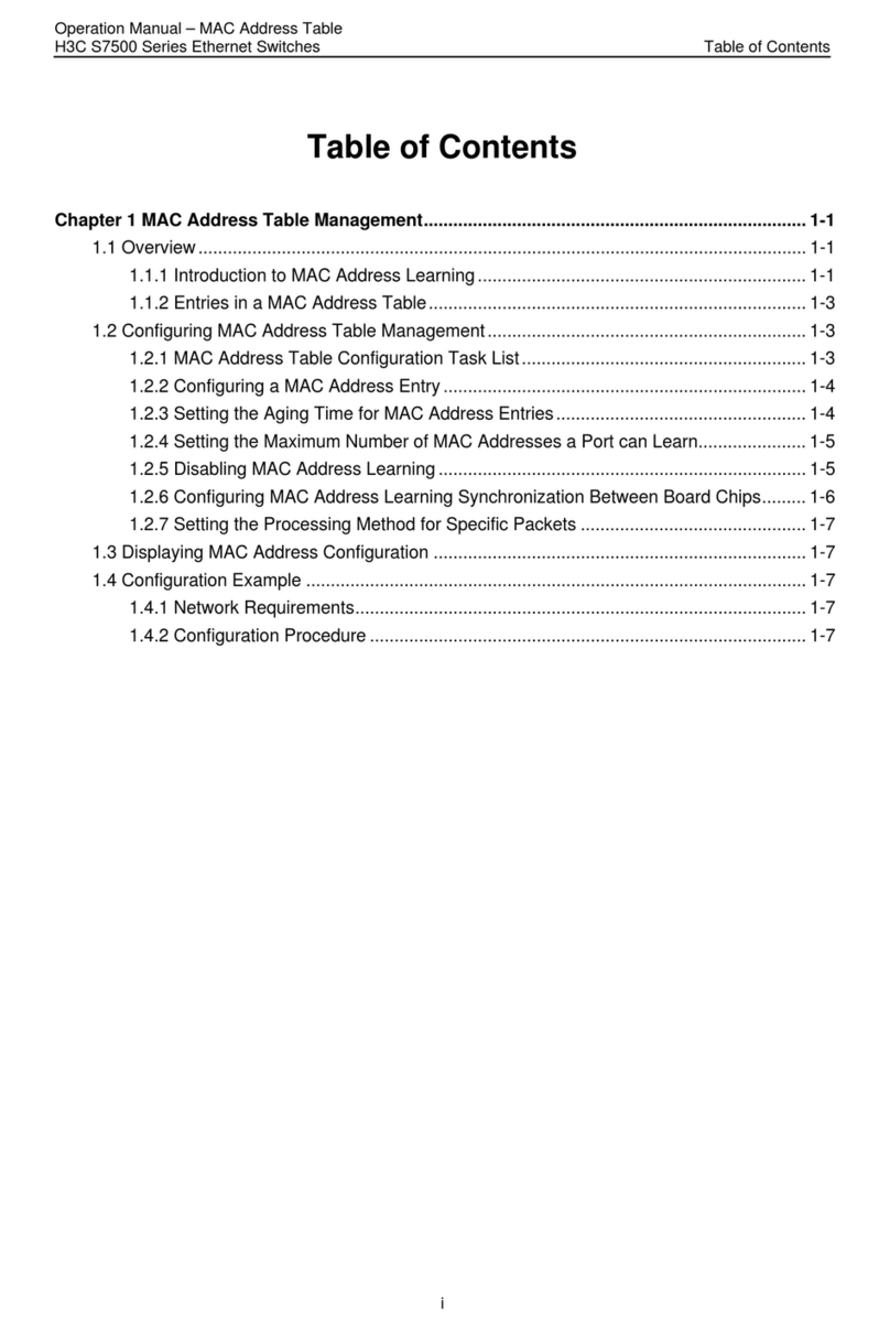 H3C S7500 Series User manual
