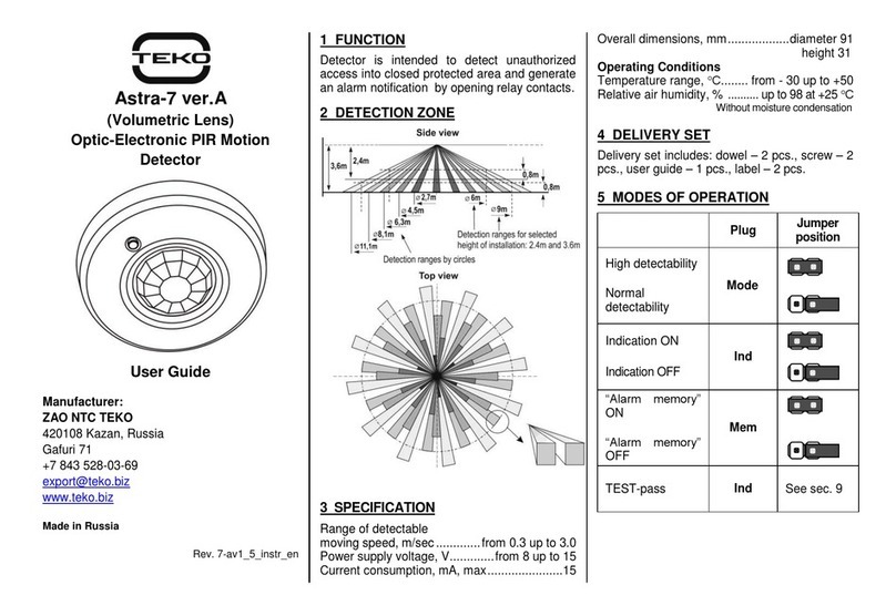 teko Astra-7 ver.A User manual teko Astra-7 ver.A User manual