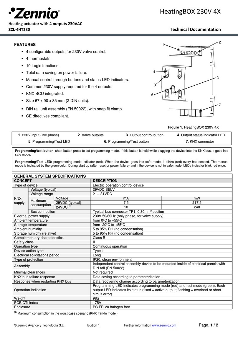 Zennio HeatingBOX 230V 4X Technical documentation