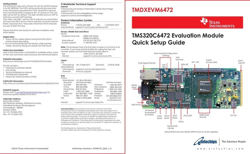 Texas Instruments TMS320C6472 User manual Texas Instruments TMS320C6472 User manual