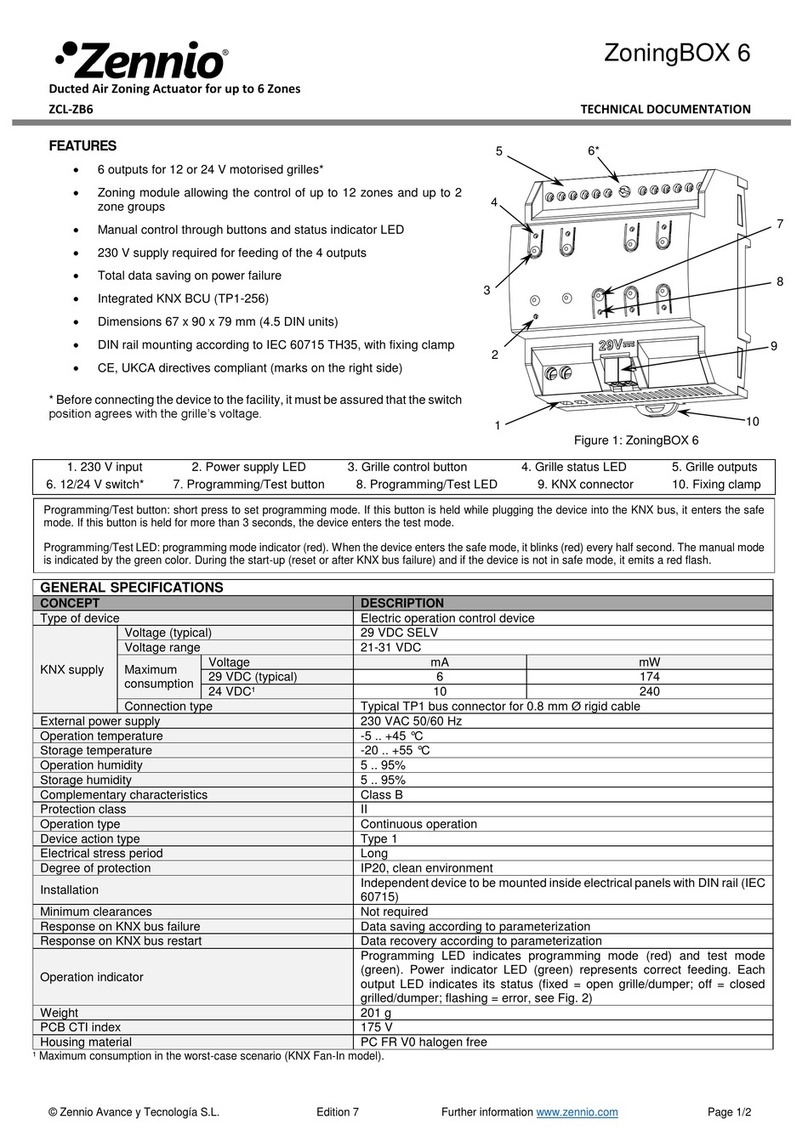 Zennio ZoningBOX 6 Guide Zennio ZoningBOX 6 Guide