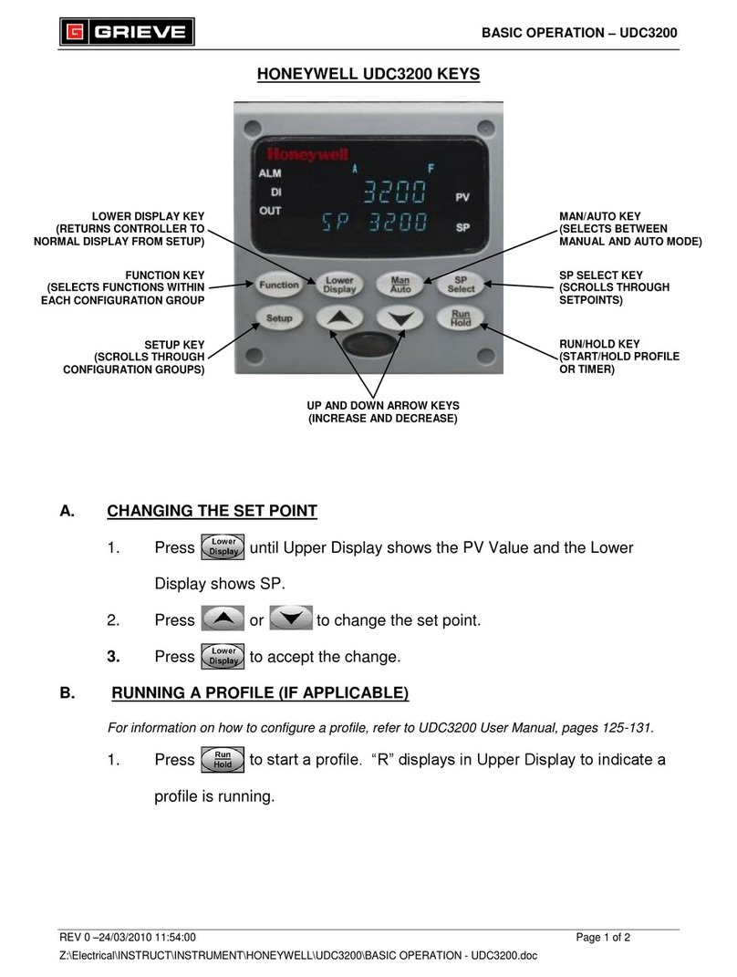Grieve HONEYWELL UDC3200 Basic operation