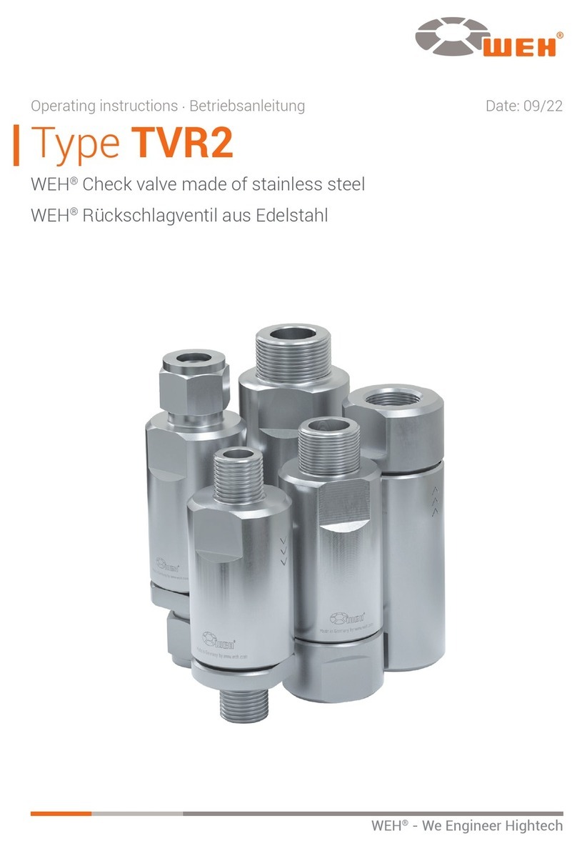 Weh TVR2 operating instructions