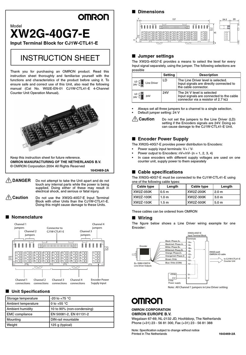 Omron XW2G-40G7-E instruction sheet