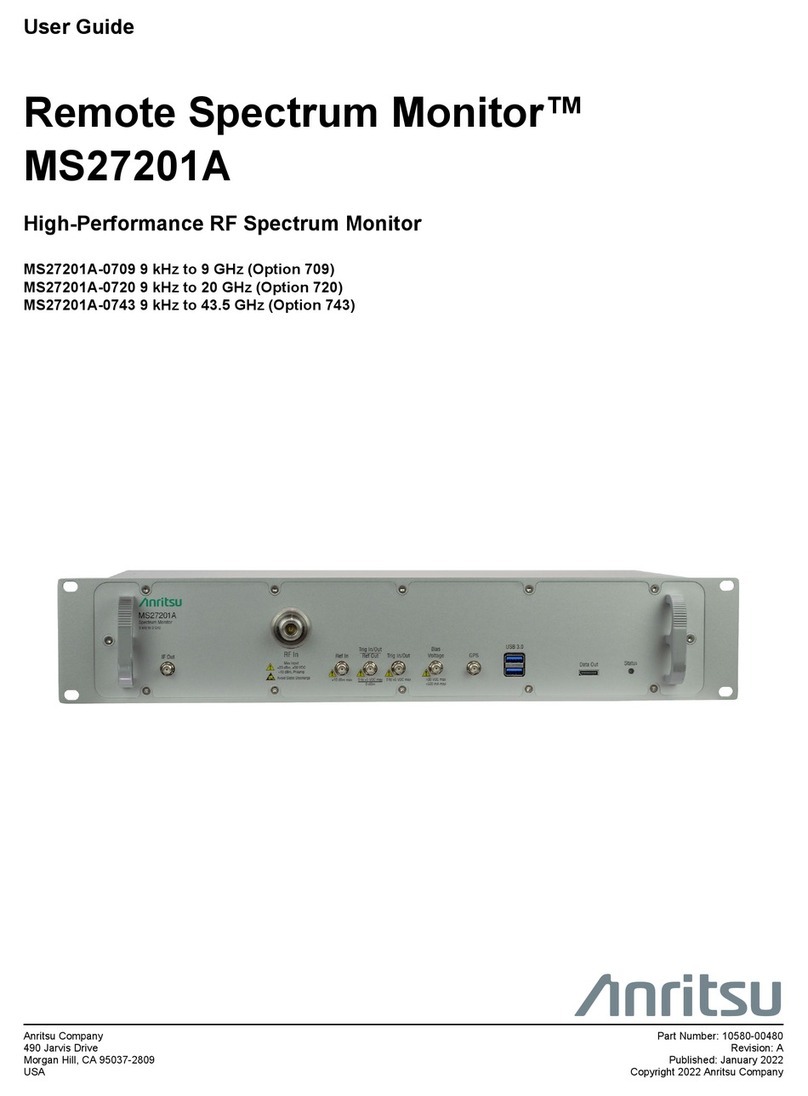 Anritsu MS2720 A Series user guide