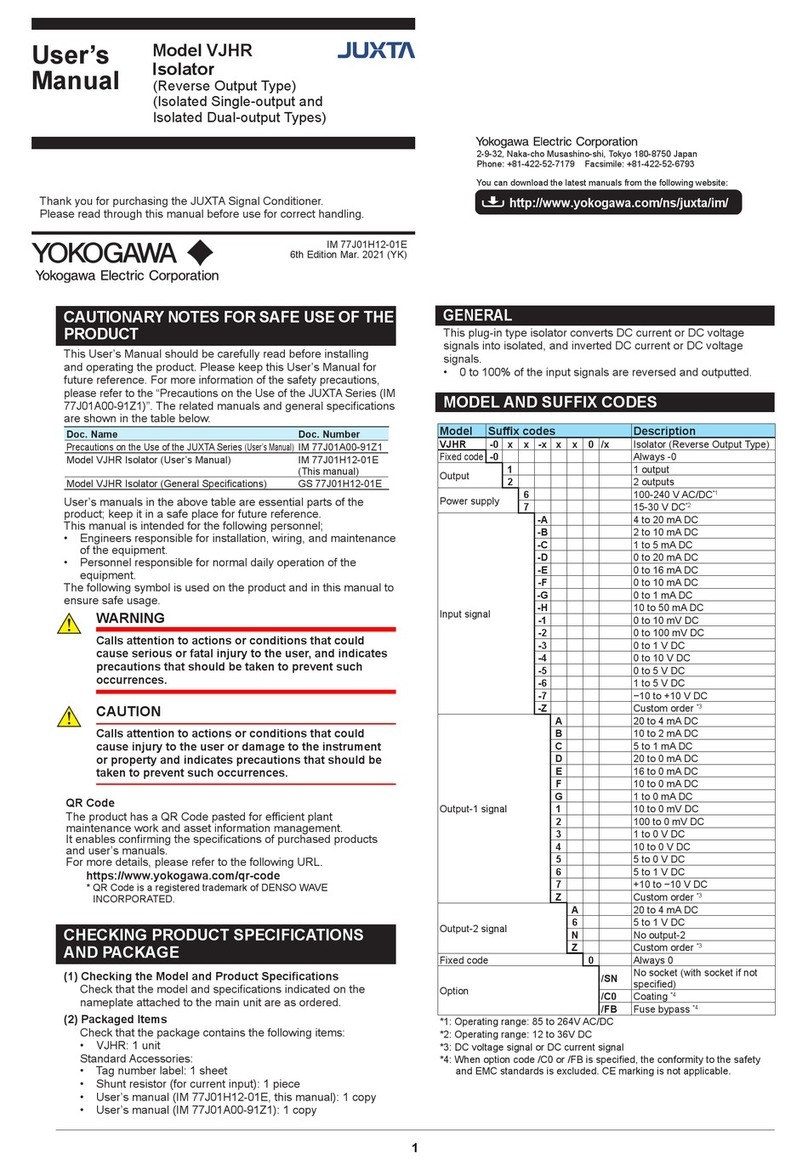 YOKOGAWA VJHR Series User manual