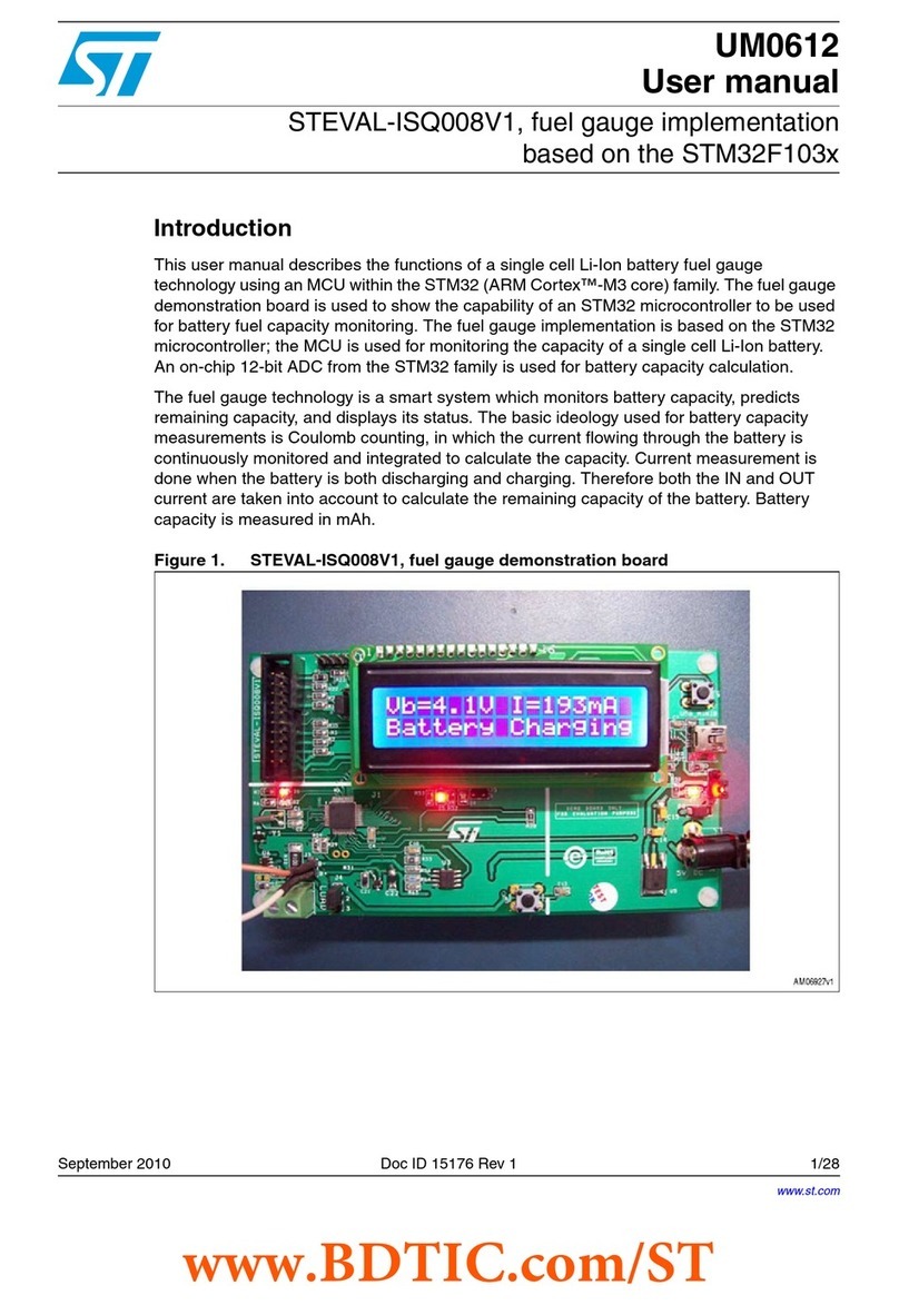 ST STEVAL-ISQ008V1 User manual ST STEVAL-ISQ008V1 User manual