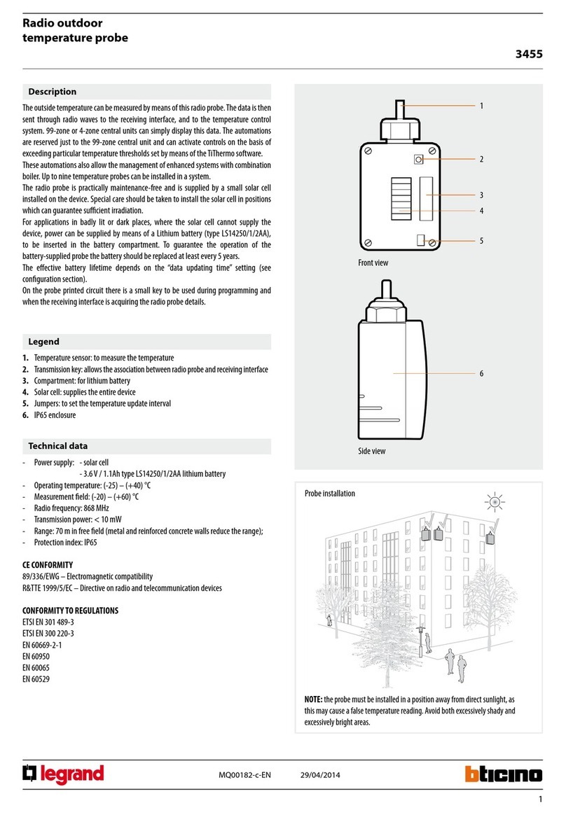 LEGRAND 3455 manual
