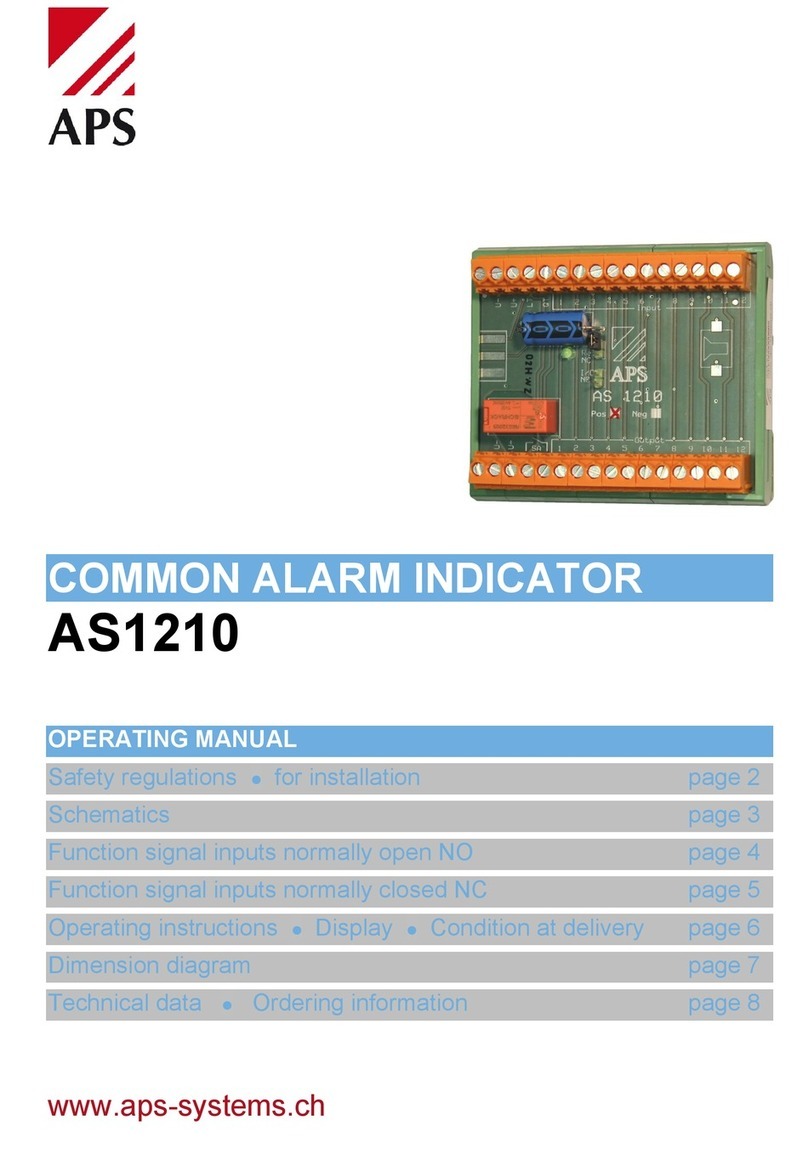 APS AS1210 User manual