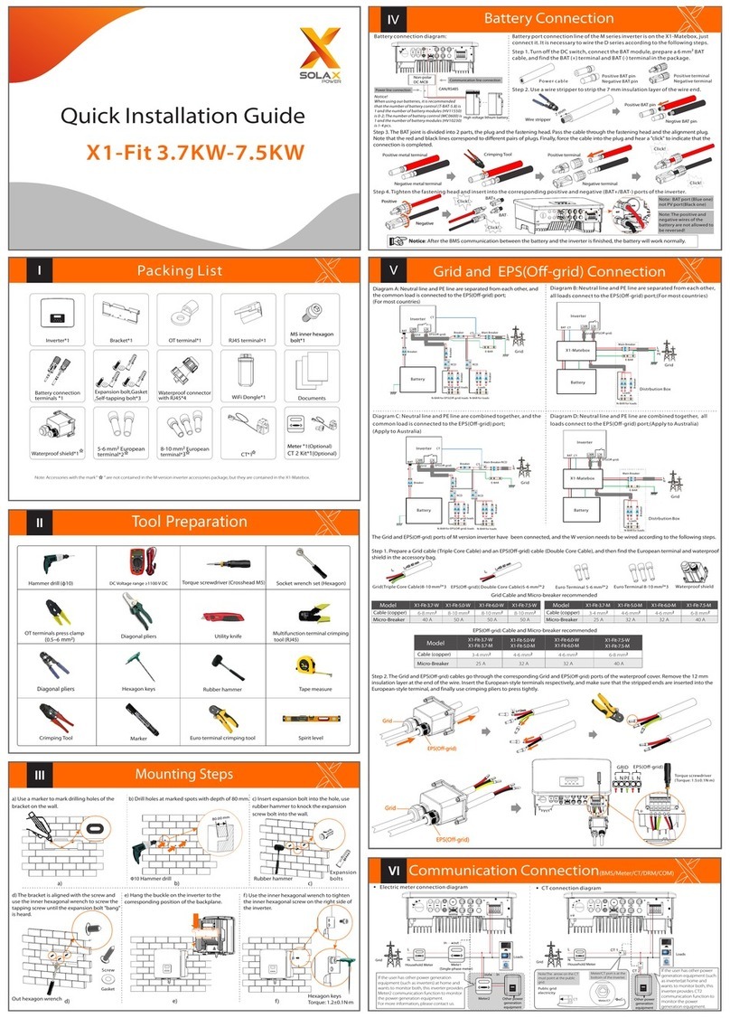 SolaX Power X1-Fit-3.7-W User manual