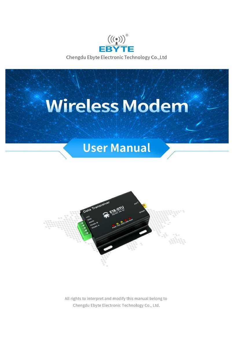 Ebyte E18-DTU Series User manual