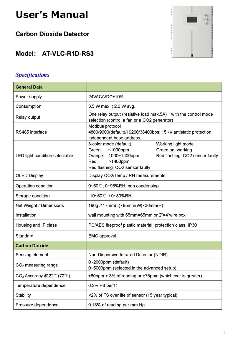 Atal AT-VLC-R1D-RS3 user manual