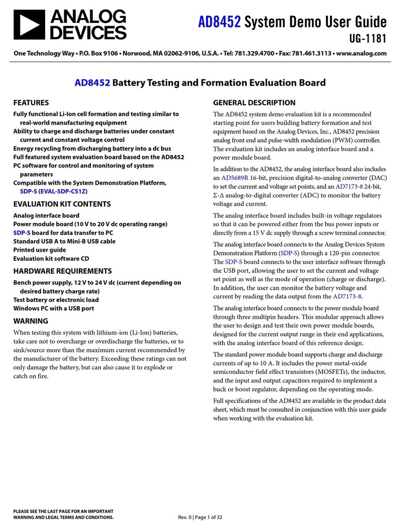 Analog Devices AD8452 User manual Analog Devices AD8452 User manual