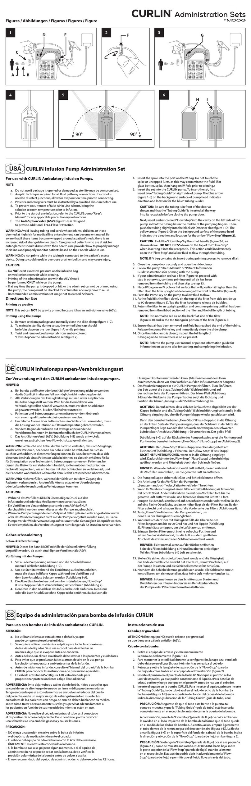 Moog CURLIN 340 User manual