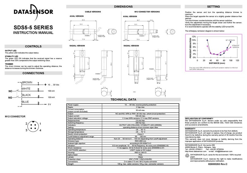 Datasensor SDS5-5 Series instruction manual