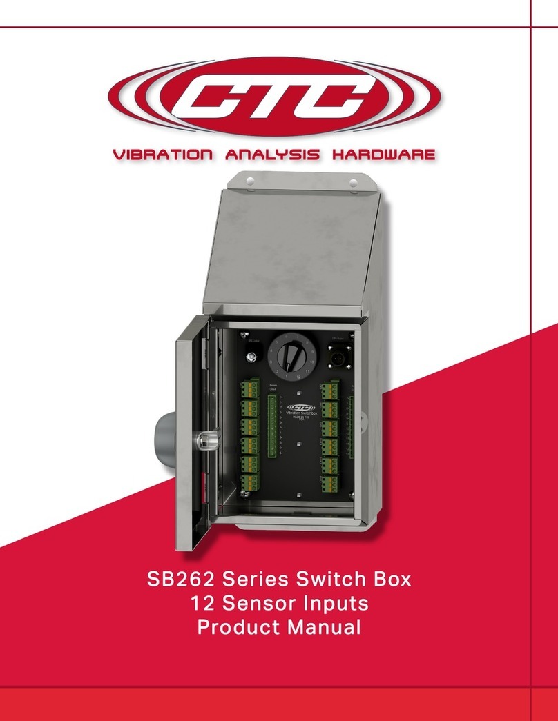 CTC Union SB262 Series User manual CTC Union SB262 Series User manual